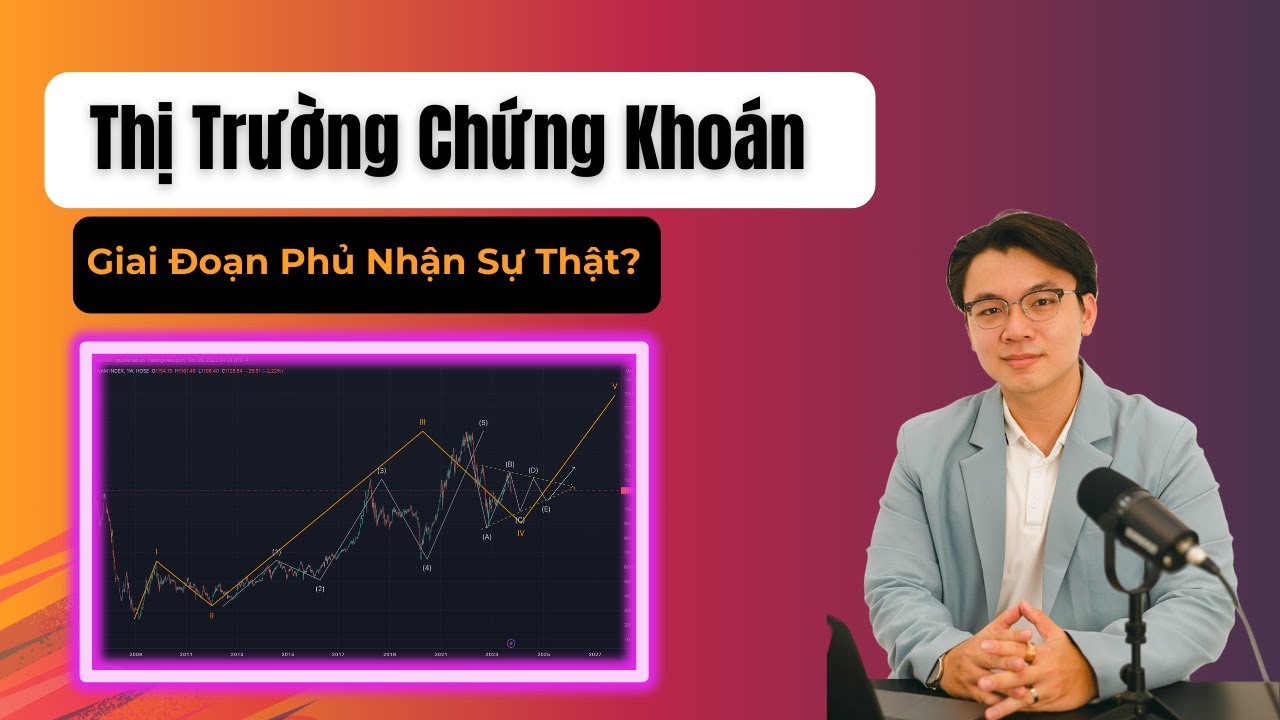 Góc nhìn thị trường chứng khoán giai đoạn rủi ro! Phân tích tiềm năng, cơ hội cho nhà đầu tư