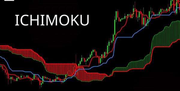 Hiện nay, chỉ báo mây Ichimoku được sử dụng rộng rãi trong chứng khoán