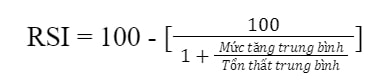 Chỉ số RSI