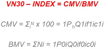 Công thức tính VN30-Index 