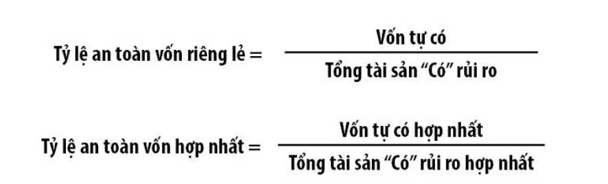 chỉ số cổ phiếu ngành ngân hàng