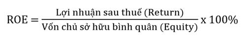 chỉ số cổ phiếu ngành ngân hàng