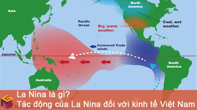 La Nina là gì Tác động của La Nina đối với kinh tế Việt Nam