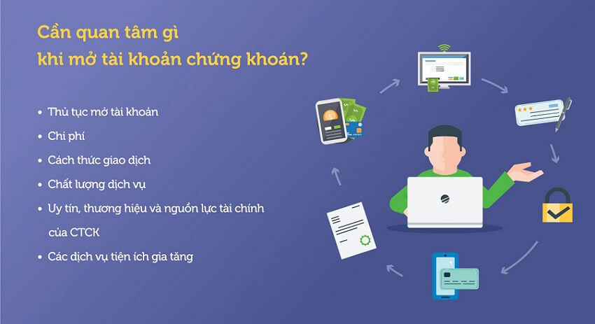 tiêu chí đánh giá công ty chứng khoán uy tín